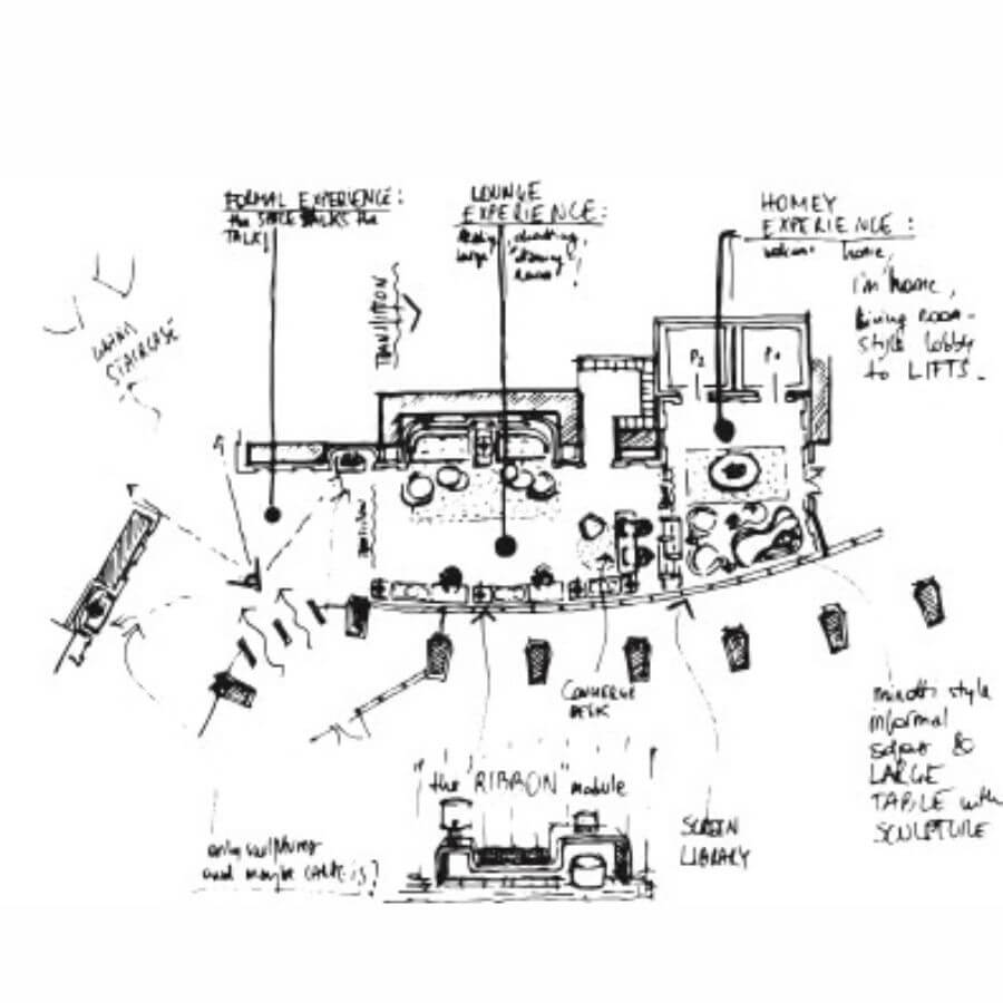 Hand-drawn architectural floorplan sketch with handwritten annotations and structural layout markings.